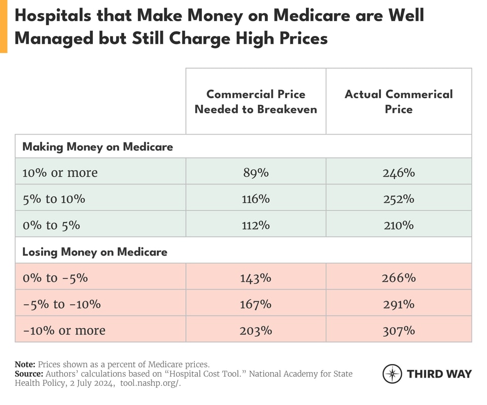 TW_tables tale of two table_v5