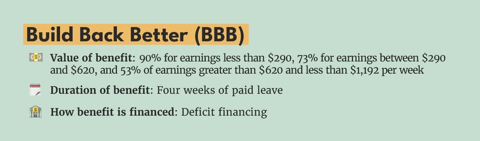 PaidFamily_LeaveGraphics_3_v2