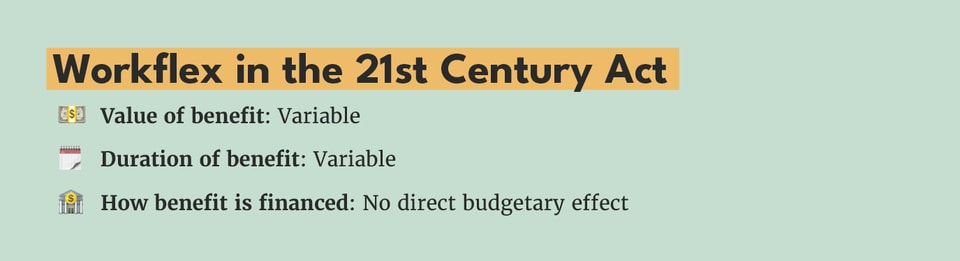 PaidFamily_LeaveGraphics_10