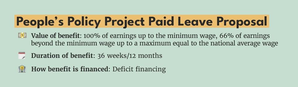 PaidFamily_LeaveGraphics_13