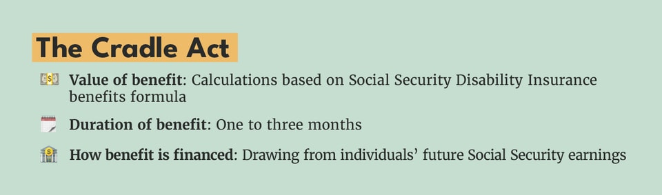 PaidFamily_LeaveGraphics_5