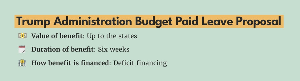 PaidFamily_LeaveGraphics_6