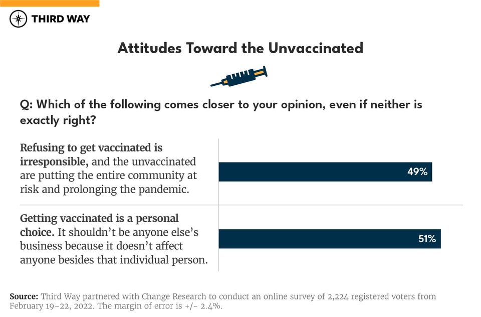TheWayForward_Charts_A_v2