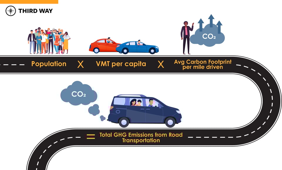 VMT infographic-10