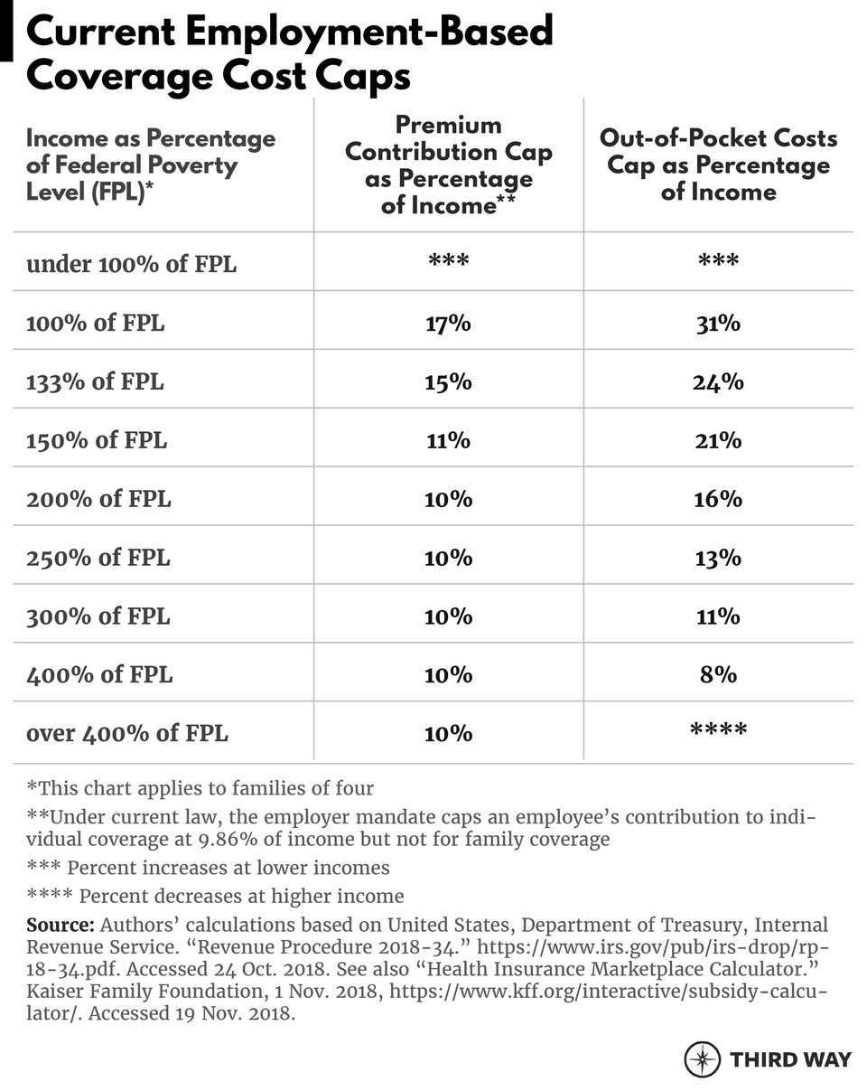 UniversalCapCover_Charts7