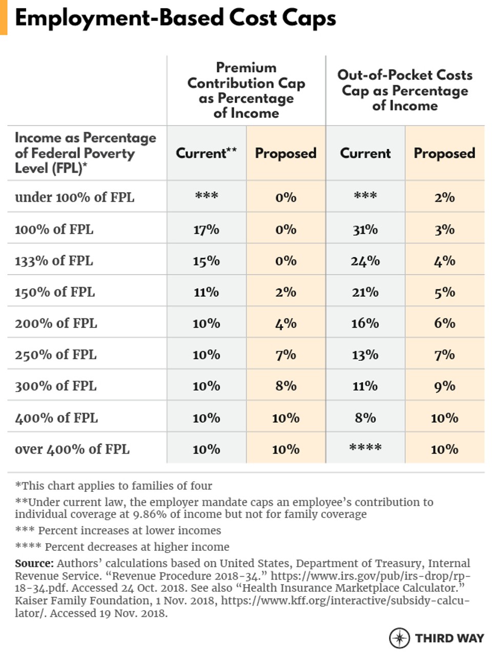 UniversalCapandCover_Charts3