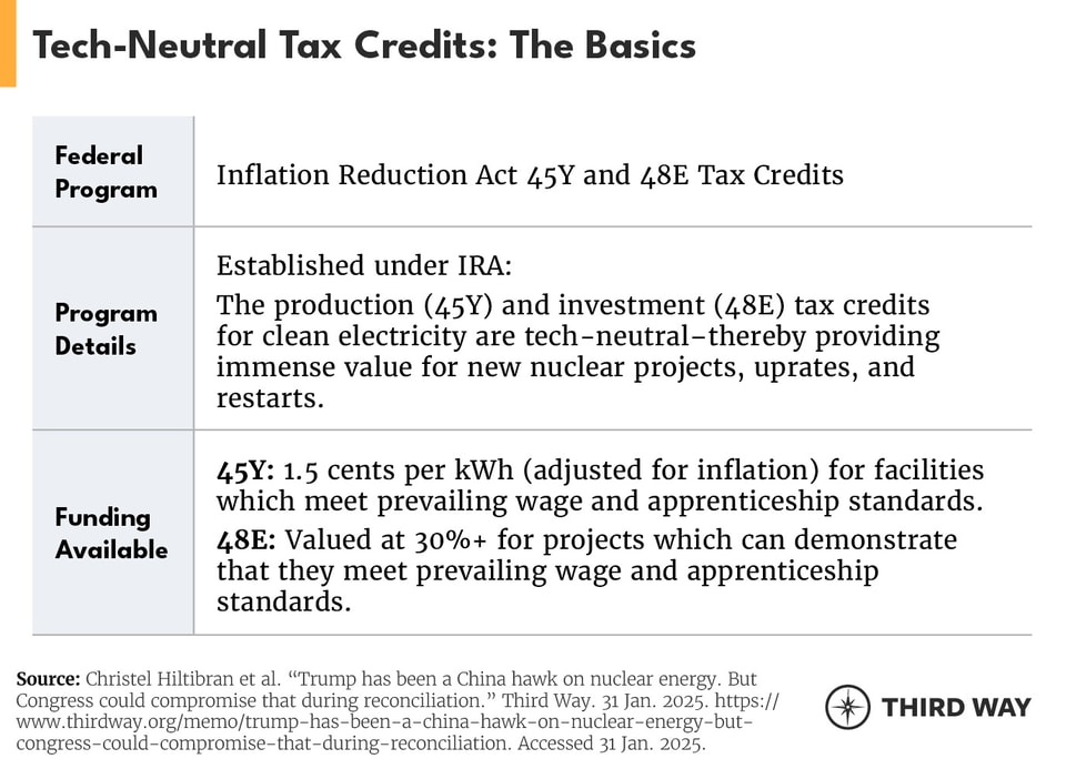 Nuclear Tax Credit Table 1_update