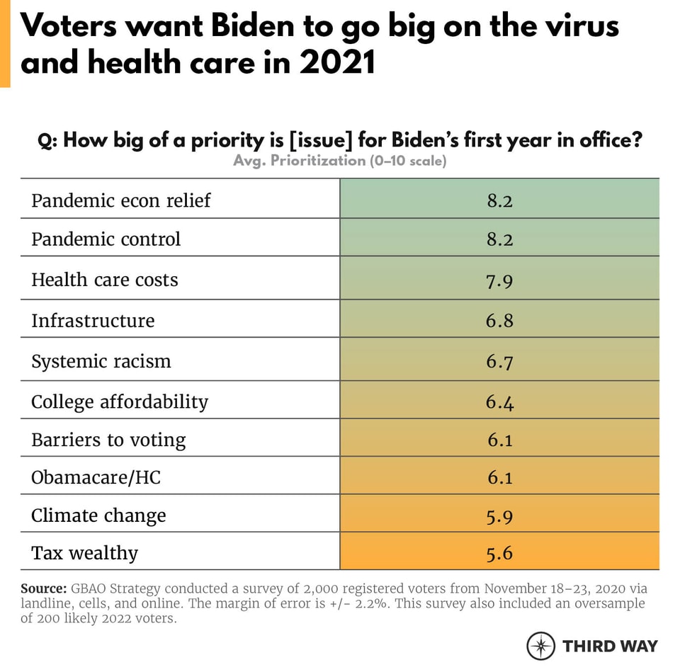 Voters_Virus_Health_Care_v6