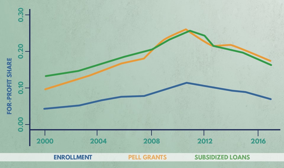 Government_Sanctions_Graphs_Artboard 4