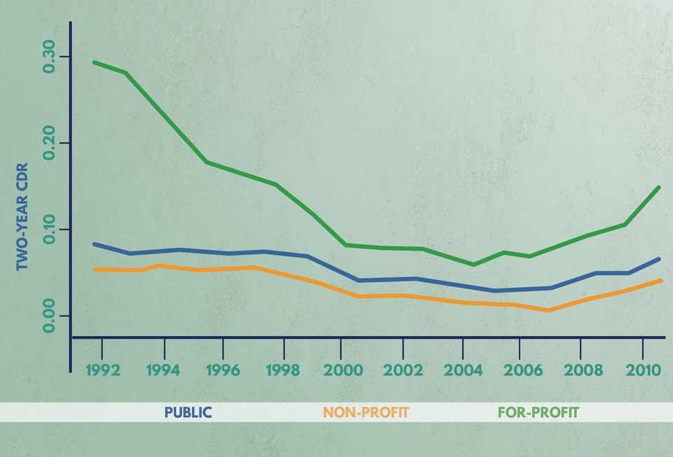 Government_Sanctions_Graphs_Artboard 5