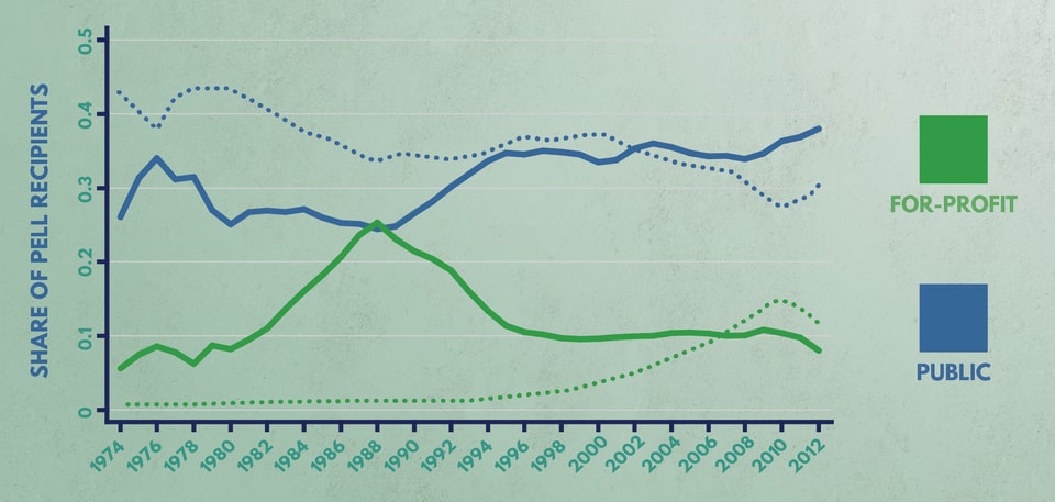 Government_Sanctions_Graphs_Artboard 6