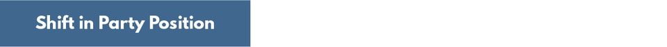PartyShiftGraphics_Shift