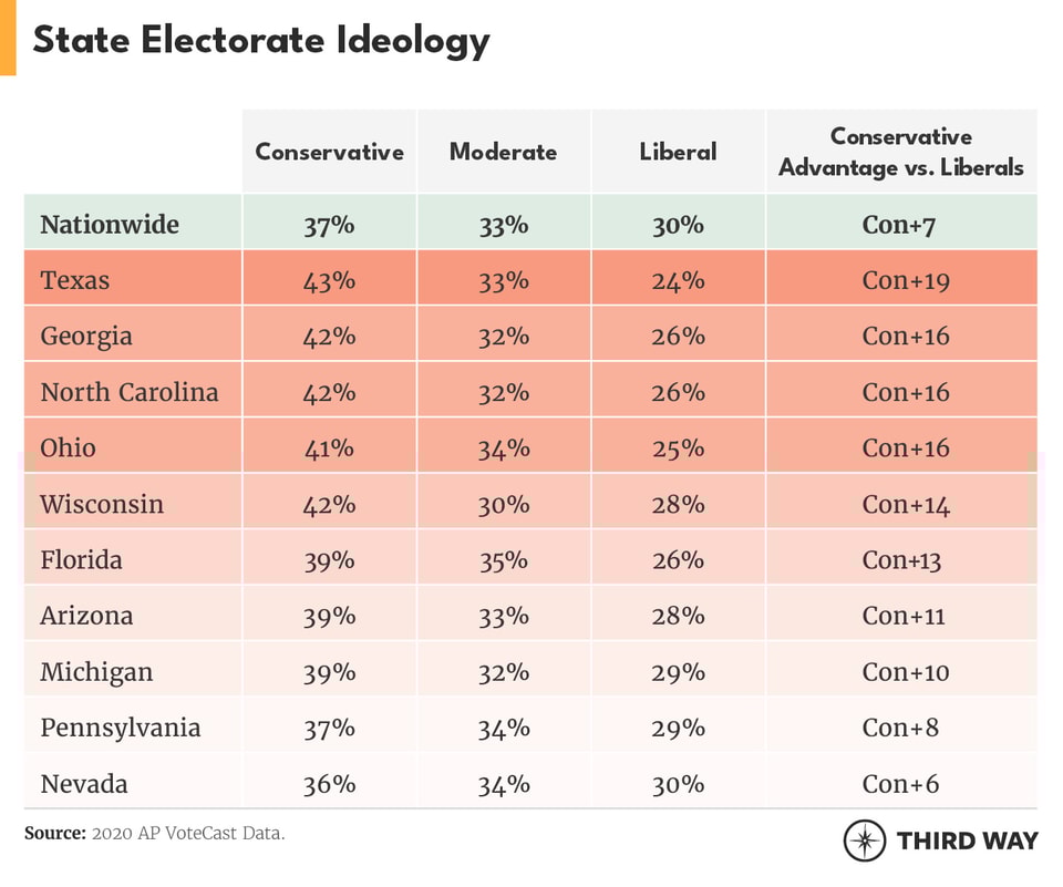ElectoralBastDifferences_tables1