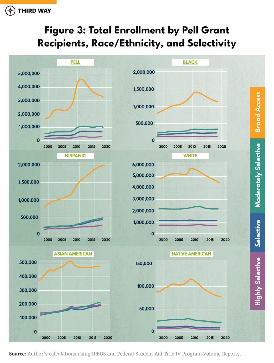 graphics-academix-v2_figure3