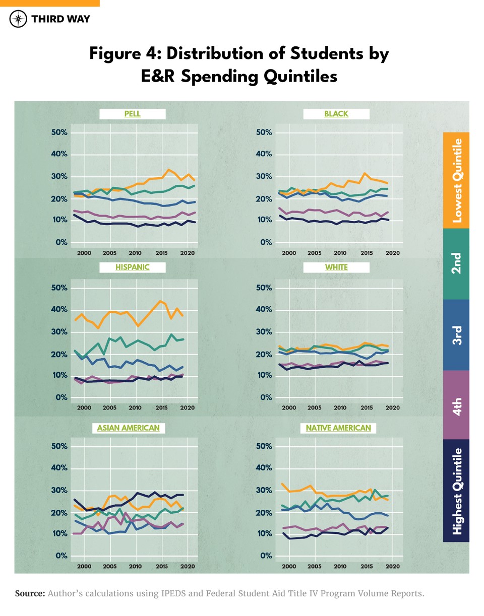 graphics-academix-v2_figure4