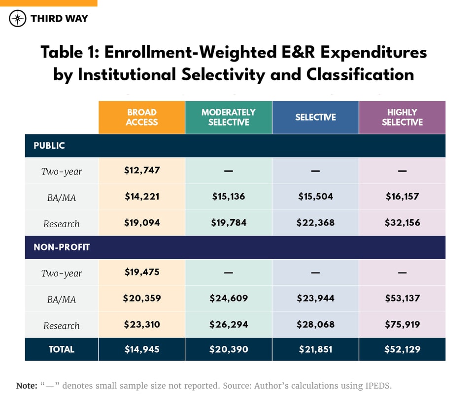 graphics-academix-v2_table