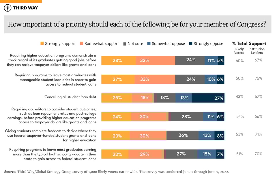 Gainful_Employment_Charts_03