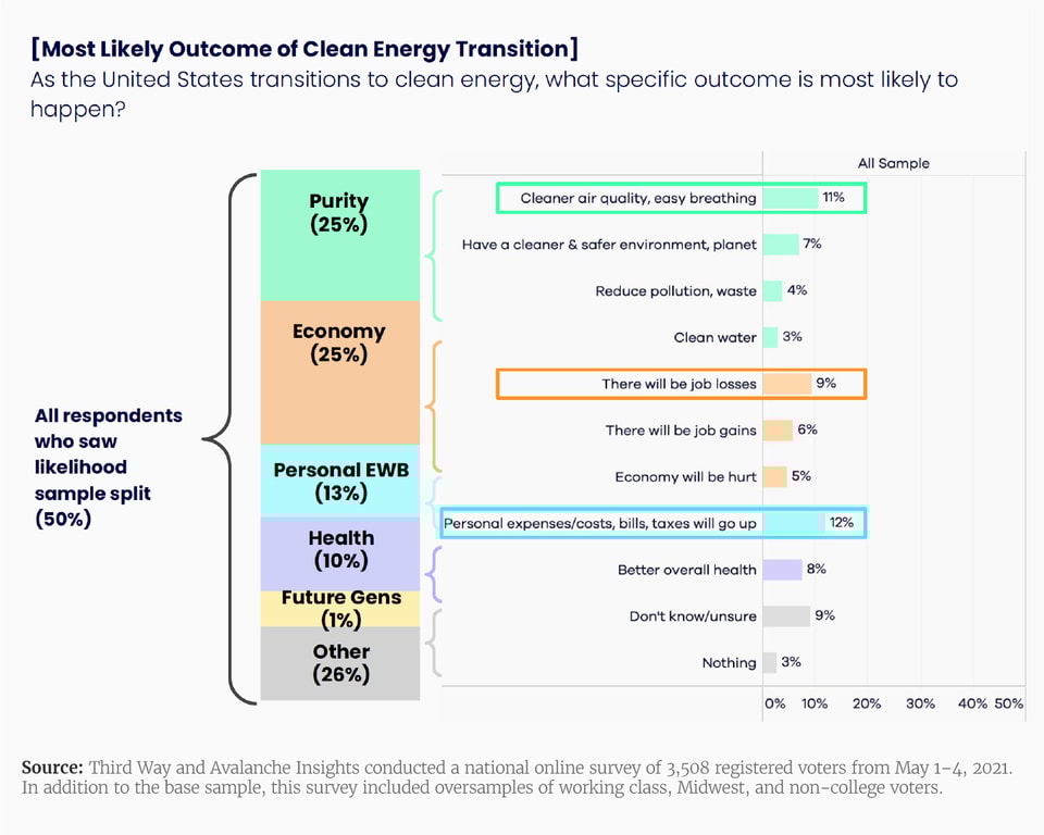 CE_Messaging_GraphP65_v3