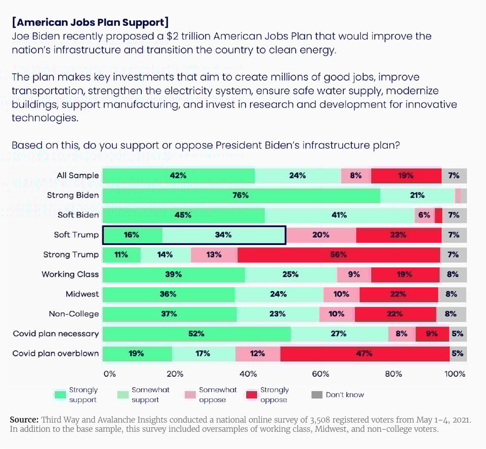 CE_Messaging_StackGraphP82_v3
