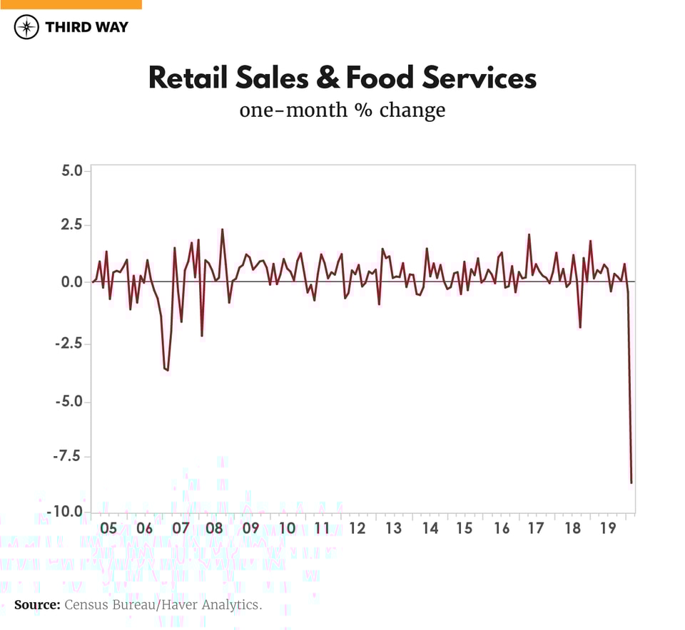 WorldUpsideDown-linegraphs-01
