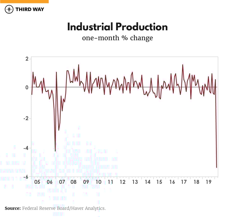 WorldUpsideDown-linegraphs-02