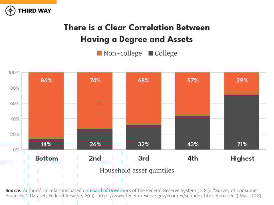 Worlds Apart Charts_13_v4