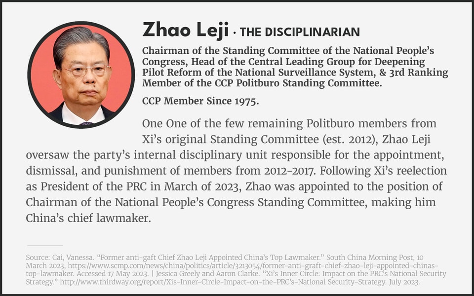 Xi Inner Circle Cards 3