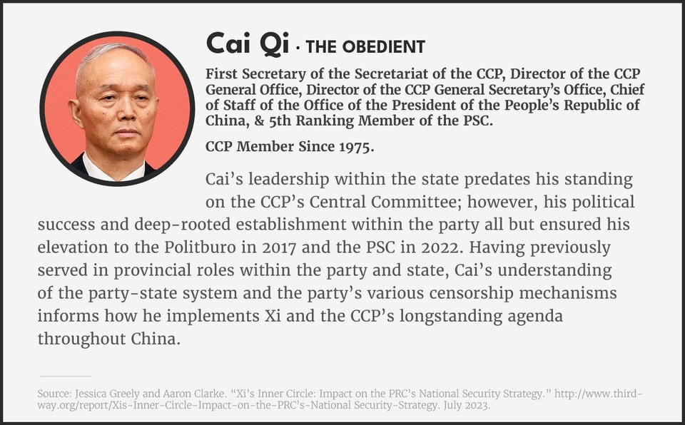 Xi Inner Circle Cards 5