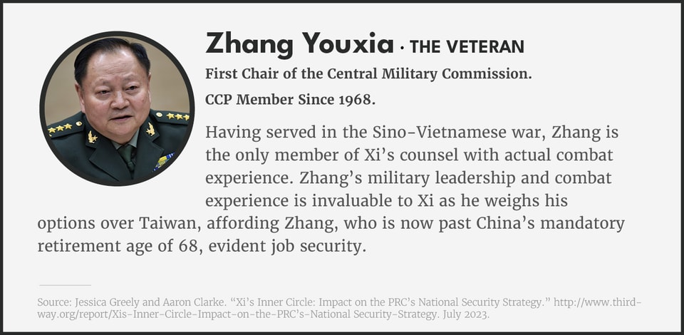 Xi Inner Circle Cards8