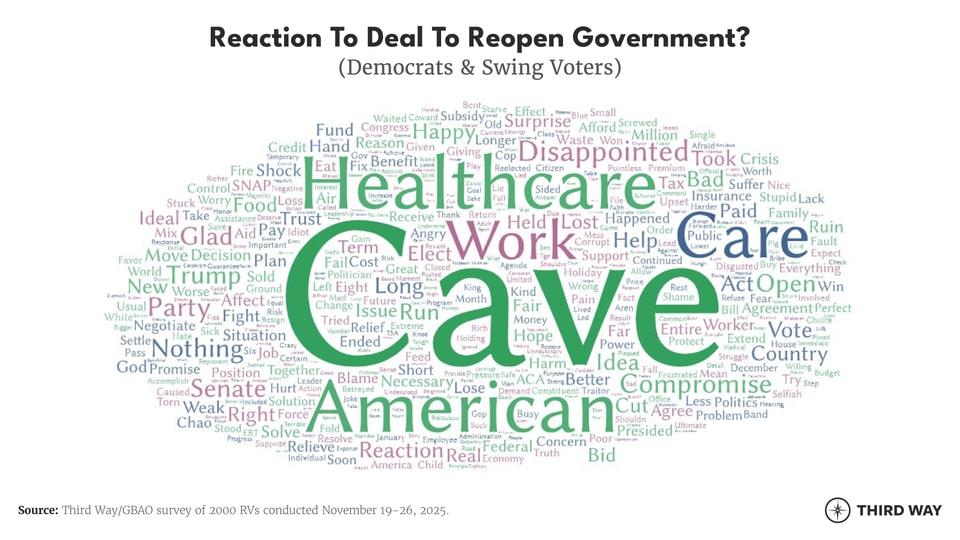 Signal word clouds 05