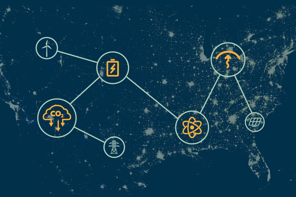 Decarbonizing our economy HG