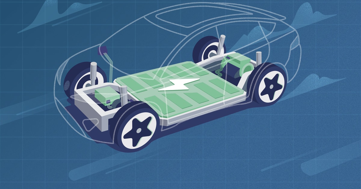 Recharging America’s Electric Vehicle Strategy to Leapfrog China ...