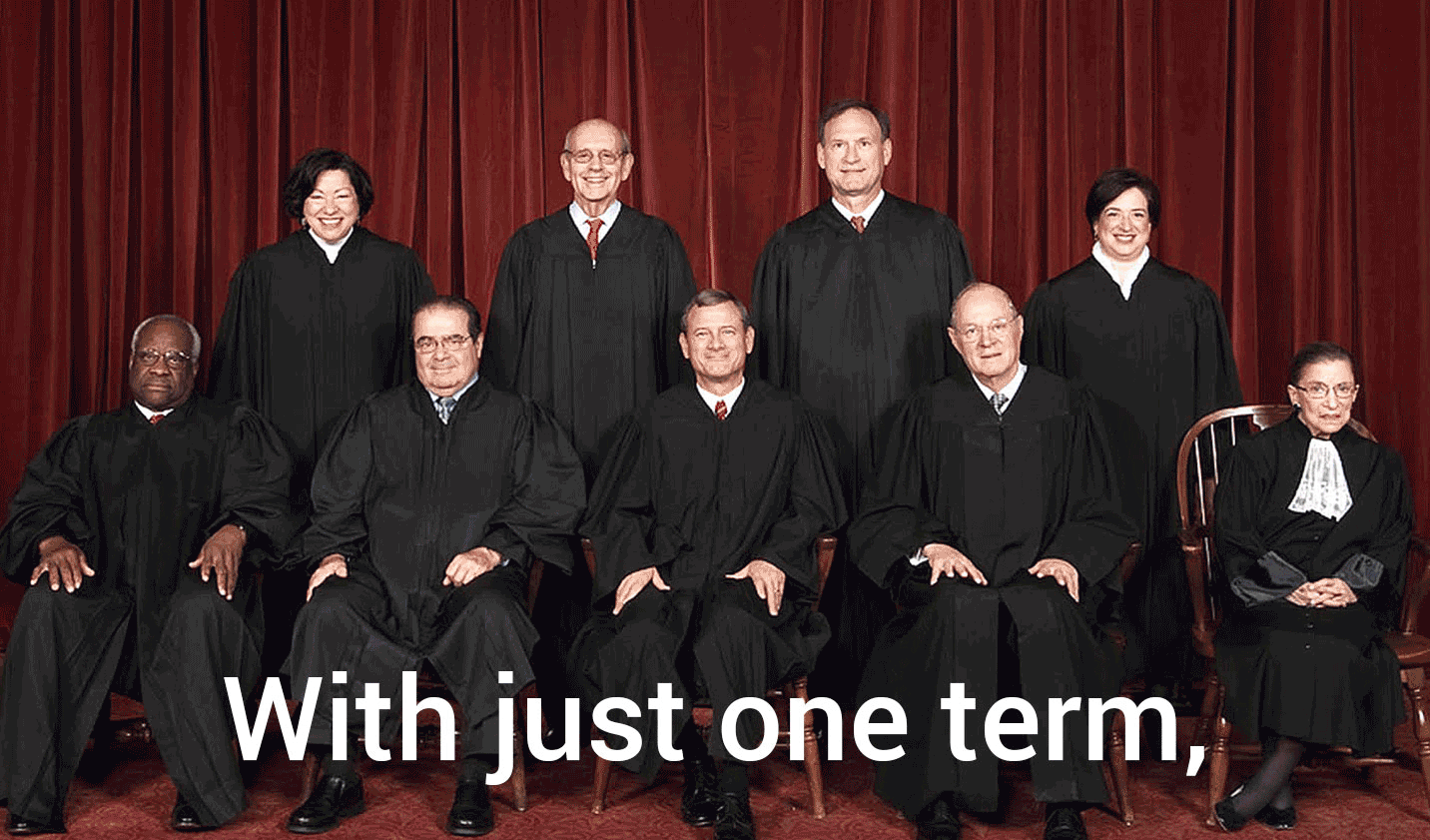 SCOTUS
