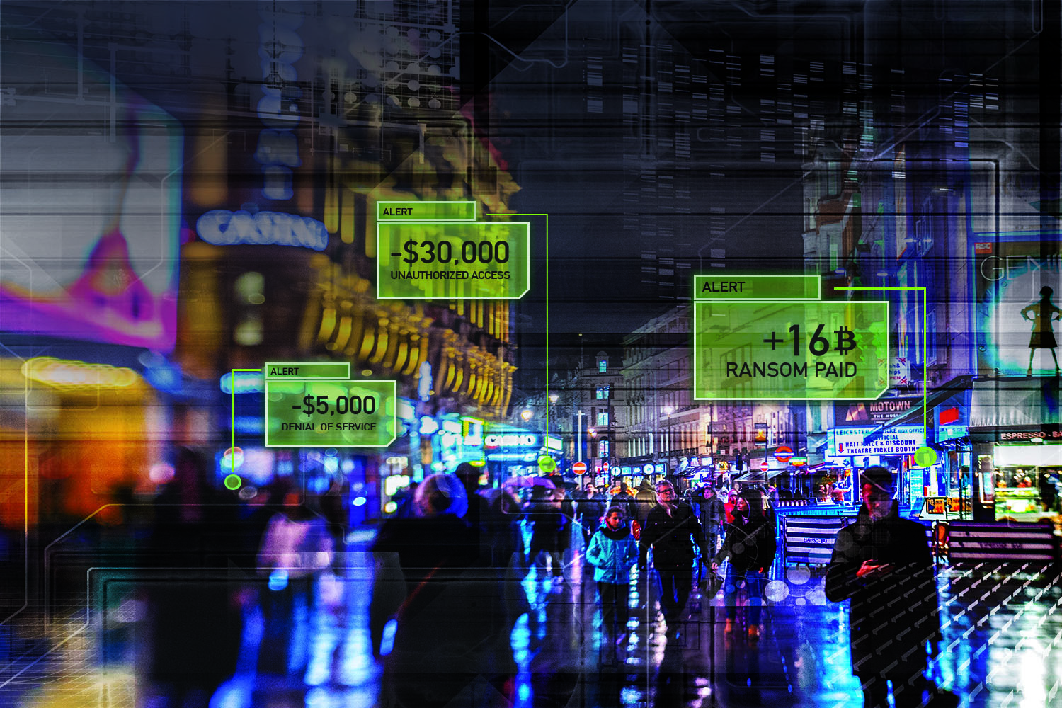 Comprehensive strategy to identify cyber threats